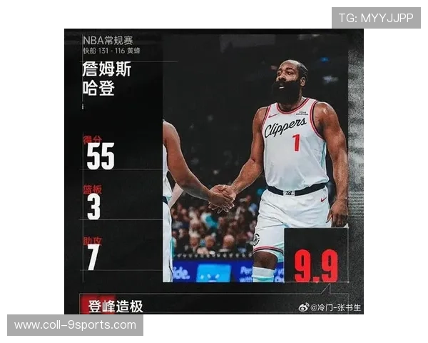 哈登不强攻，进攻效率反而提升